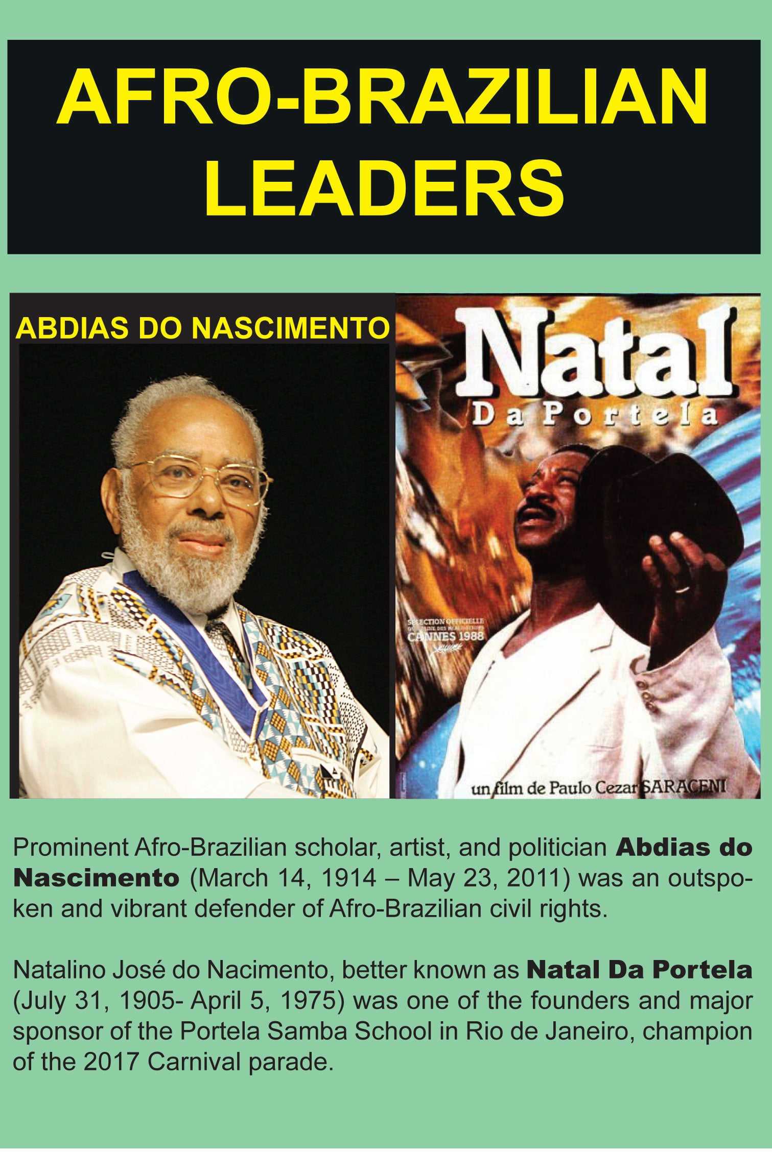 Afro-Brazilian Leaders - Abdias do Nascimento and Natal da Portela